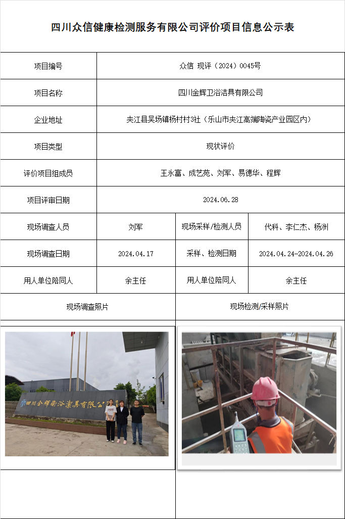 四川金辉卫浴洁具有限公司现状评价