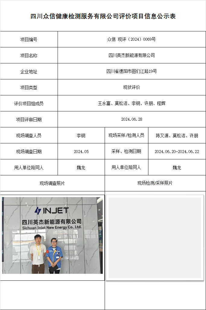 四川英杰新能源有限公司现状评价