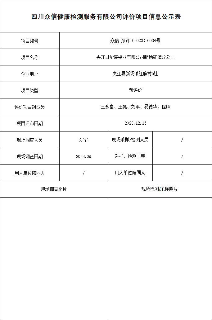 夹江县华宸瓷业有限公司新场红旗分公司预评价