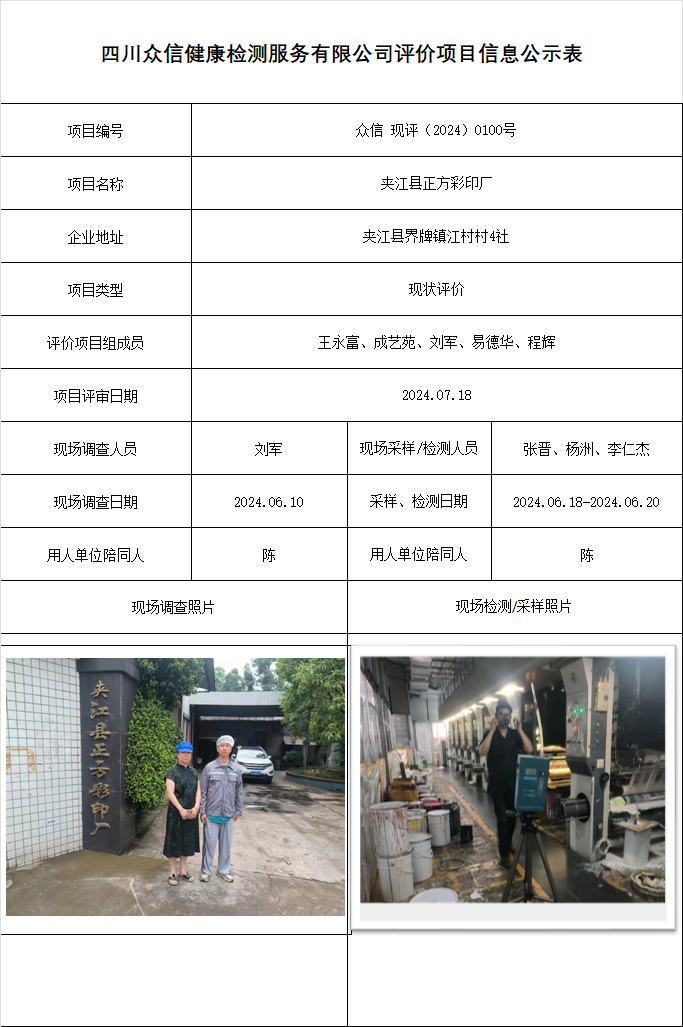 夹江县正方彩印厂现状评价