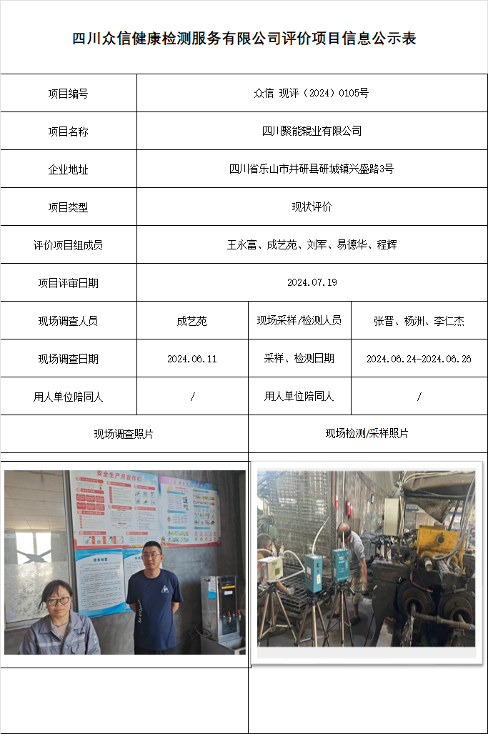 四川聚能辊业有限公司现状评价