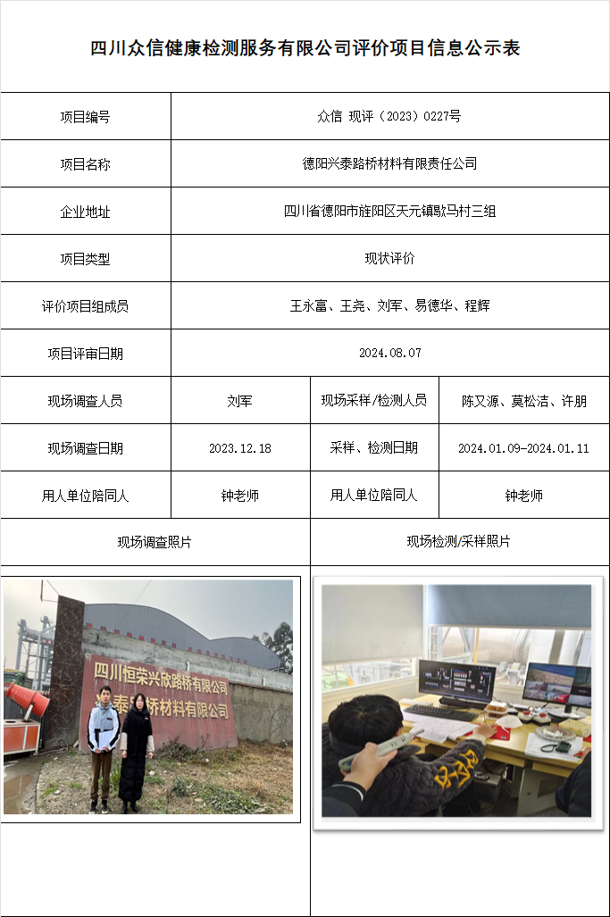 德阳兴泰路桥材料有限责任公司现状评价