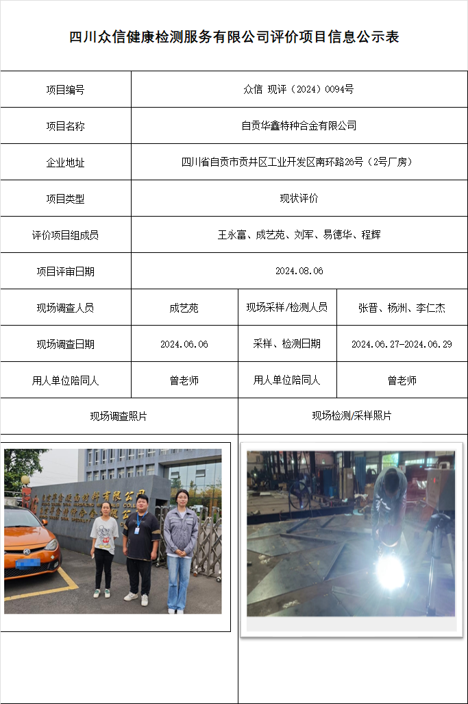 自贡华鑫特种合金有限公司现状评价