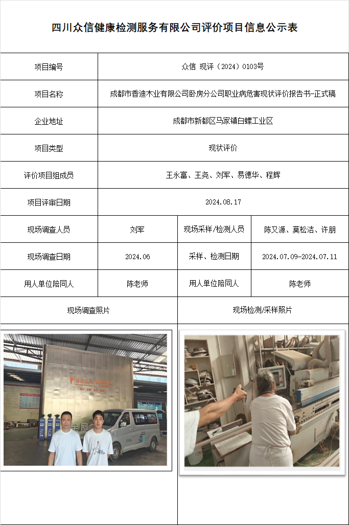 成都市香迪木业有限公司卧房分公司职业病危害现状评价