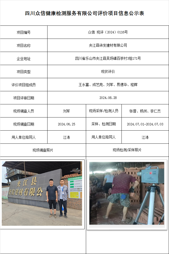 夹江县柒发建材有限公司现状评价