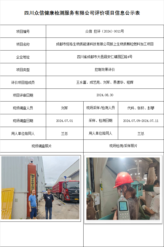 成都市炬格生物质能源科技有限公司新上生物质颗粒燃料加工项目控制效果评价