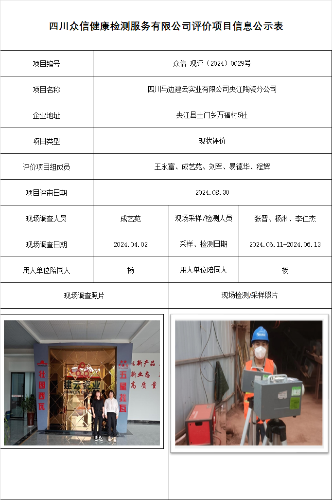 四川马边建云实业有限公司夹江陶瓷分公司现状评价