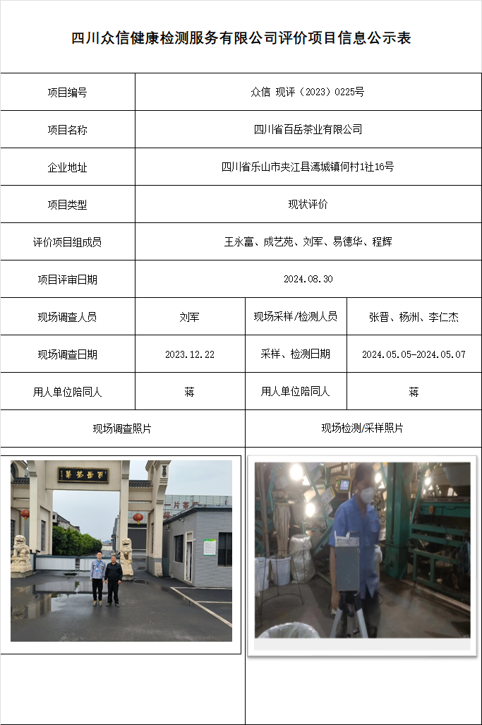 四川省百岳茶业有限公司现状评价