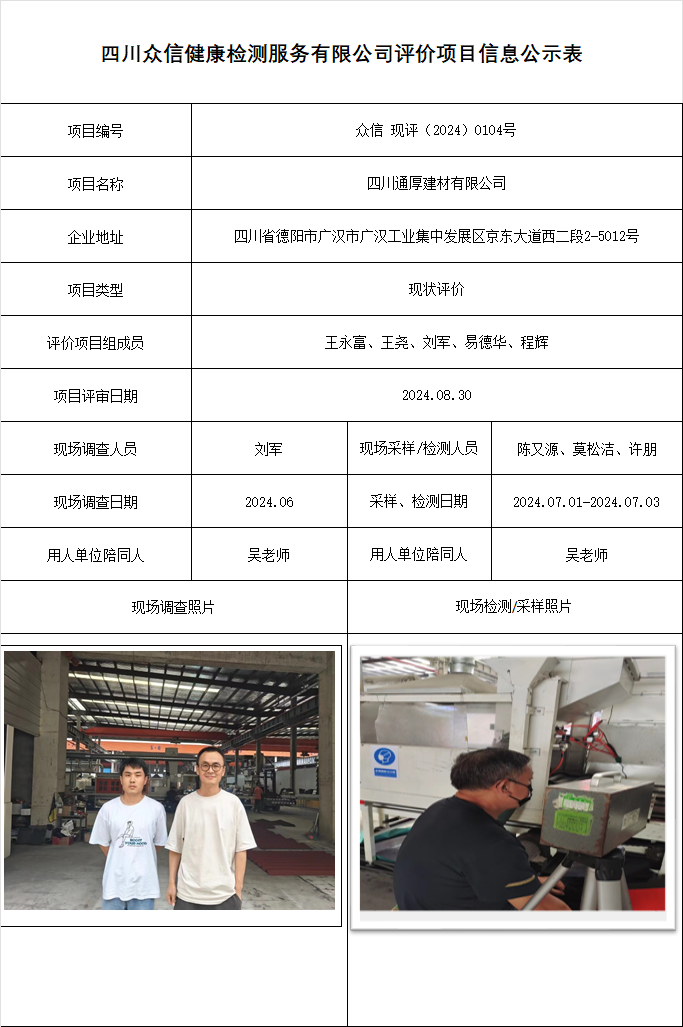 四川通厚建材有限公司现状评价