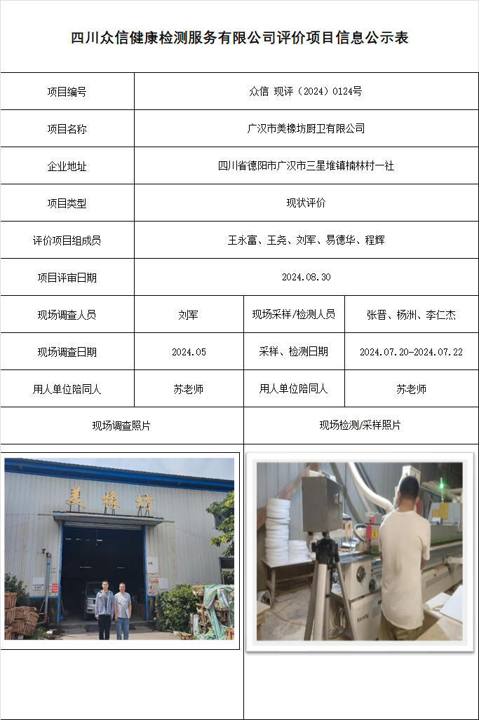 广汉市美橡坊厨卫有限公司现状评价