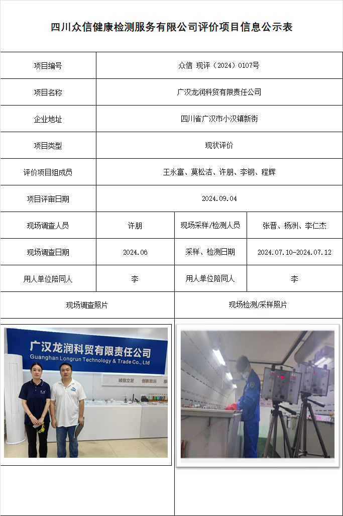 广汉龙润科贸有限责任公司现状评价