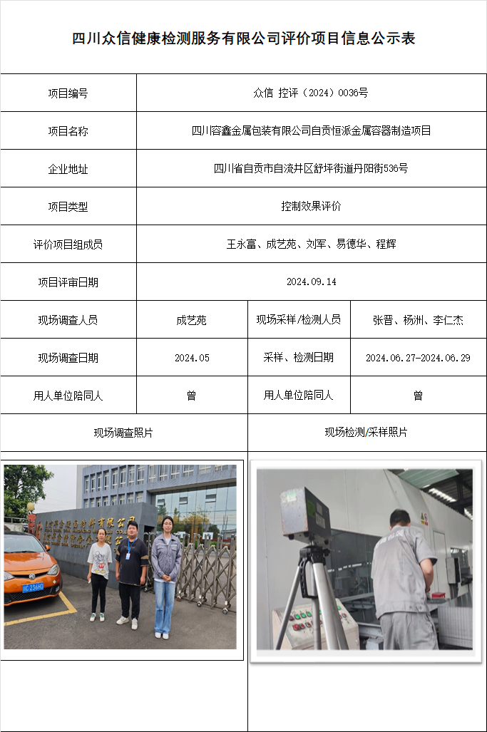 四川容鑫金属包装有限公司自贡恒派金属容器制造项目控制效果评价