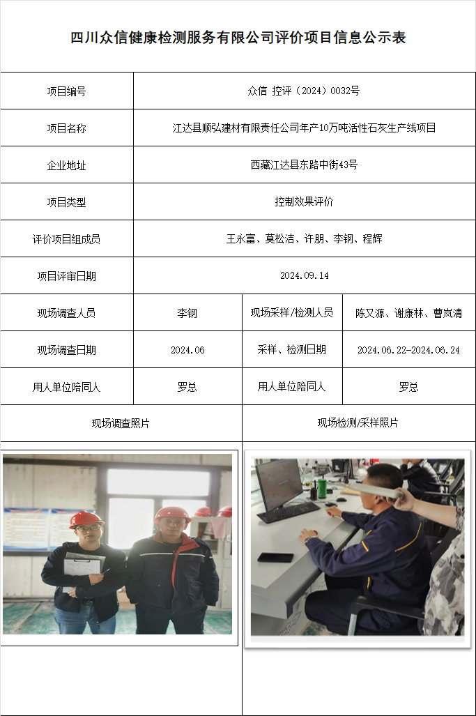 江达县顺弘建材有限责任公司年产10万吨活性石灰生产线项目控制效果评价