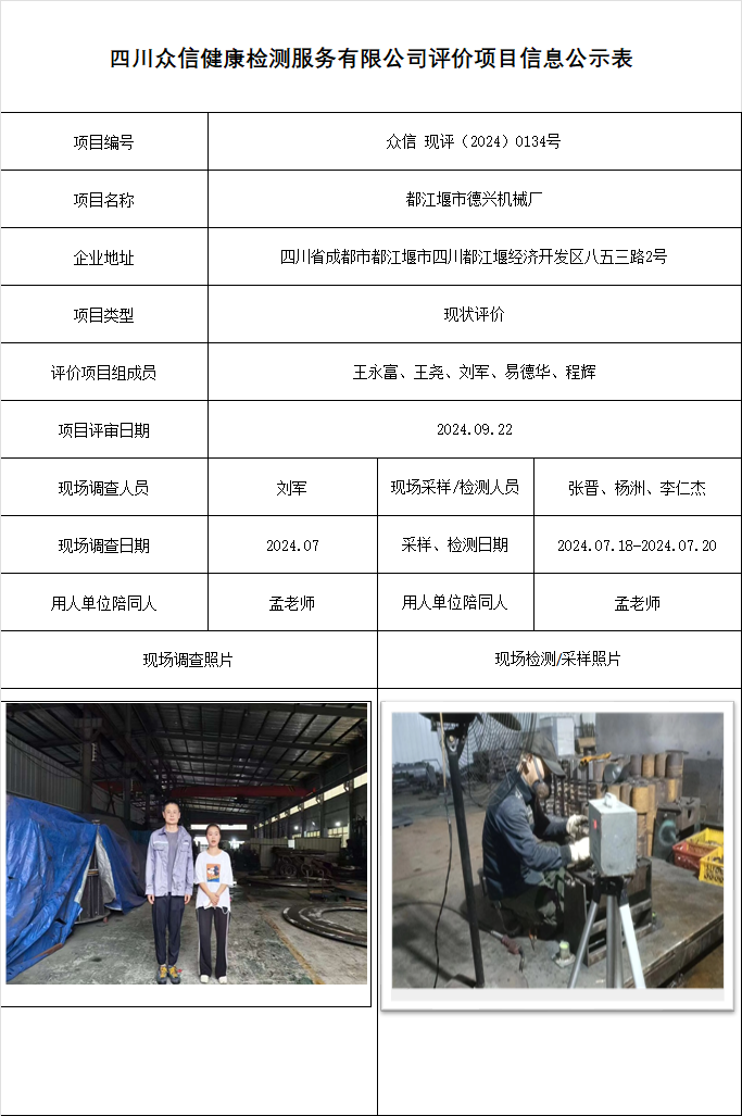 都江堰市德兴机械厂现状评价