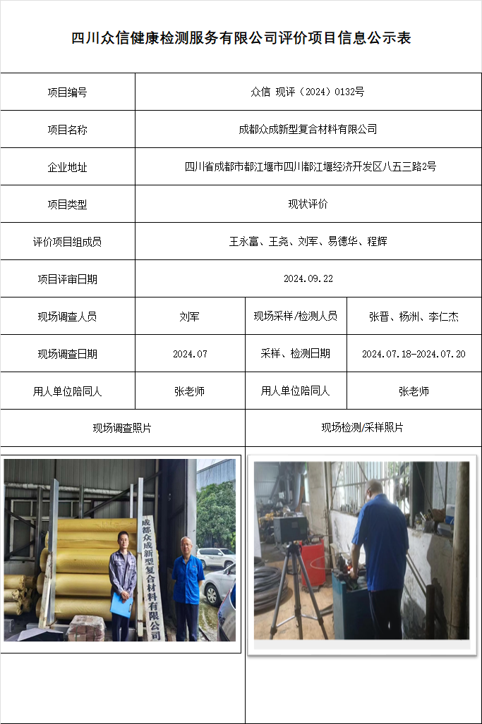 成都众成新型复合材料有限公司现状评价
