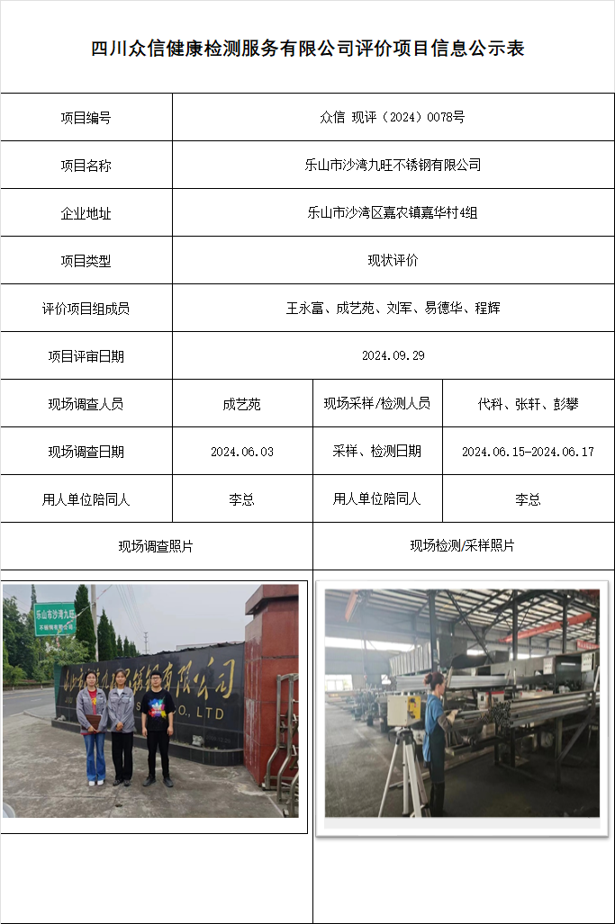 乐山市沙湾九旺不锈钢有限公司现状评价