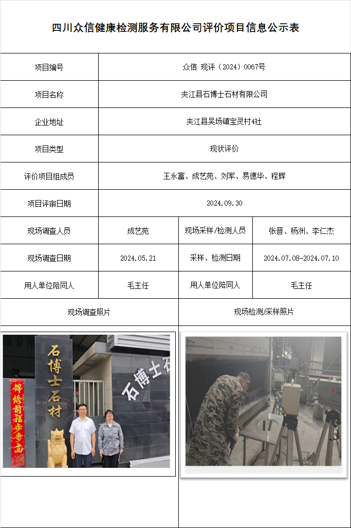 夹江县石博士石材有限公司现状评价