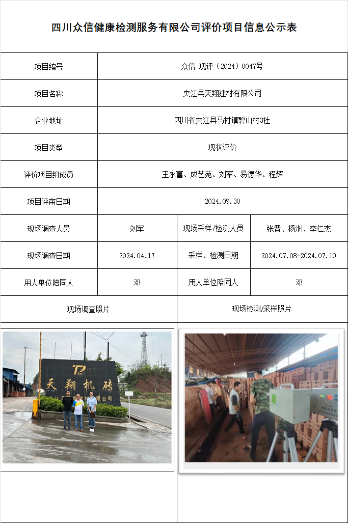 夹江县天翔建材有限公司现状评价