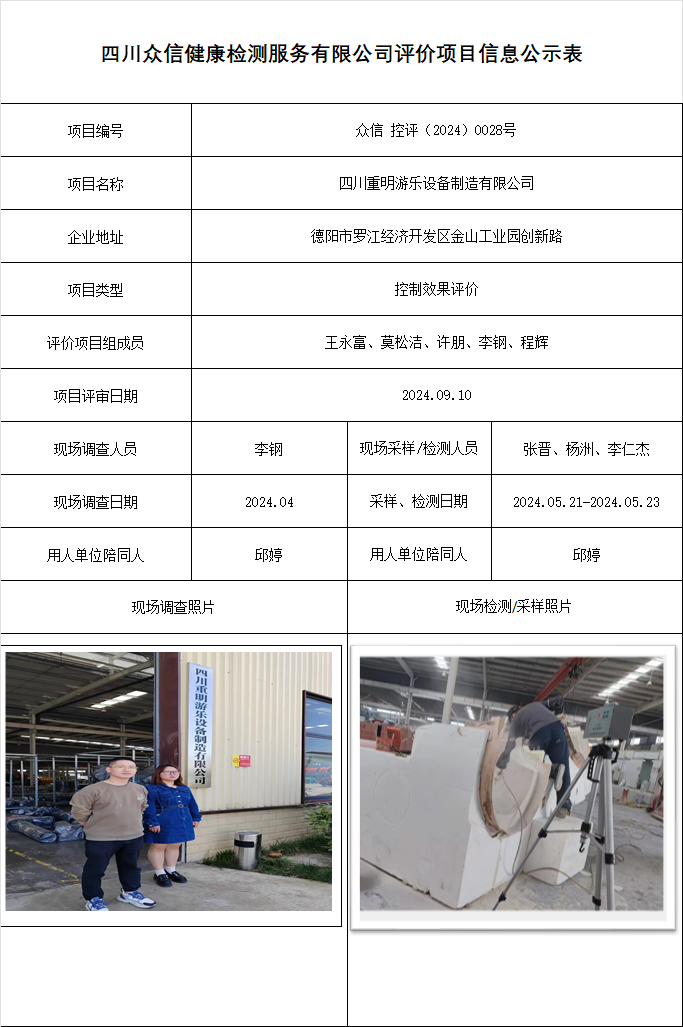 四川重明游乐设备制造有限公司控制效果评价