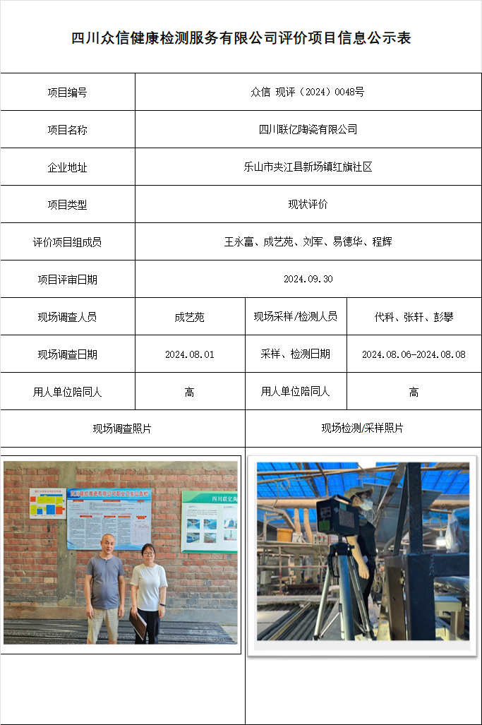 四川联亿陶瓷有限公司现状评价