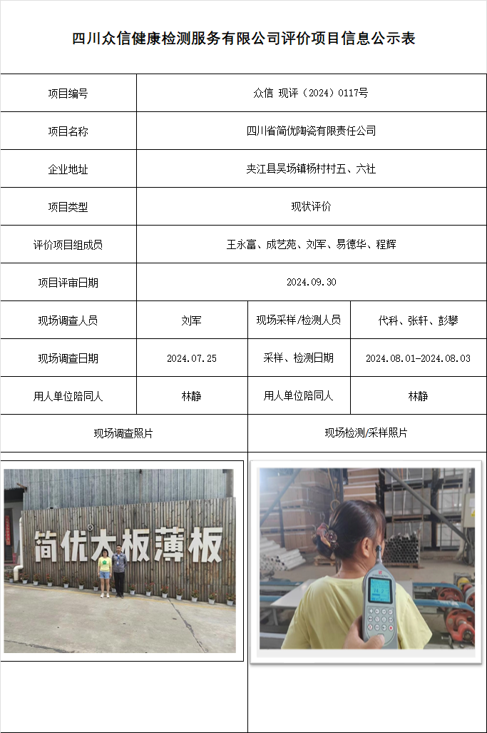 四川省简优陶瓷有限责任公司现状评价