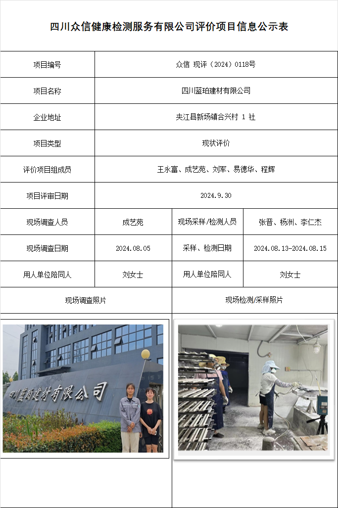 四川蓝珀建材有限公司现状评价