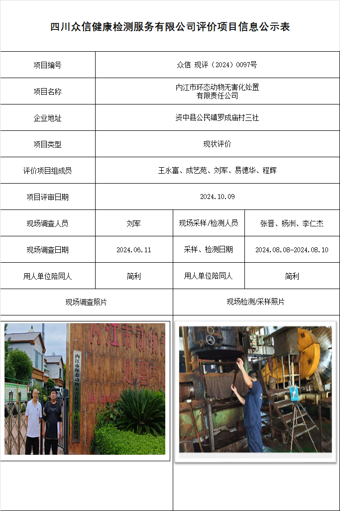 内江市环态动物无害化处置有限责任公司现状评价