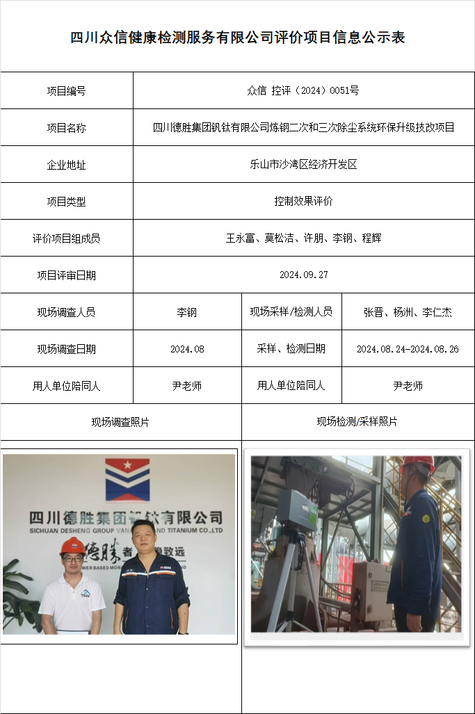 四川德胜集团钒钛有限公司炼钢二次和三次除尘系统环保升级技改项目控制效果评价