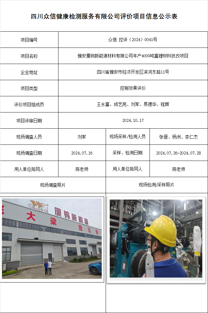 雅安厦钨新能源材料有限公司年产4000吨富锂材料技改项目控制效果评价