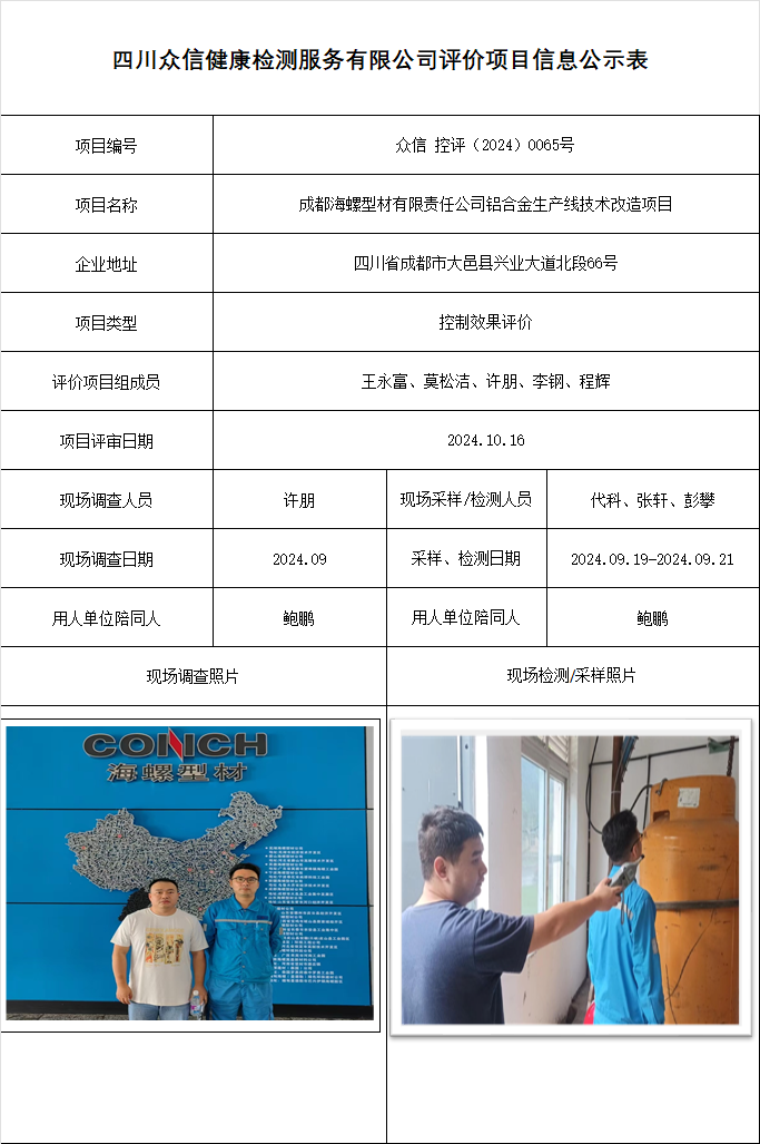 成都海螺型材有限责任公司铝合金生产线技术改造项目控制效果评价