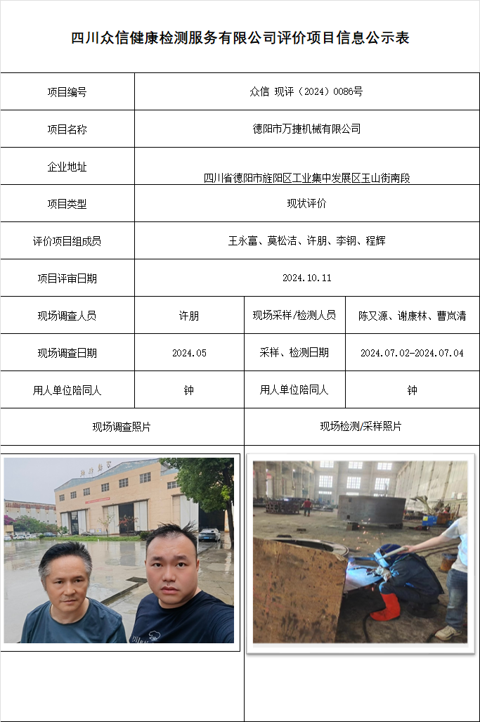 德阳市万捷机械有限公司现状评价
