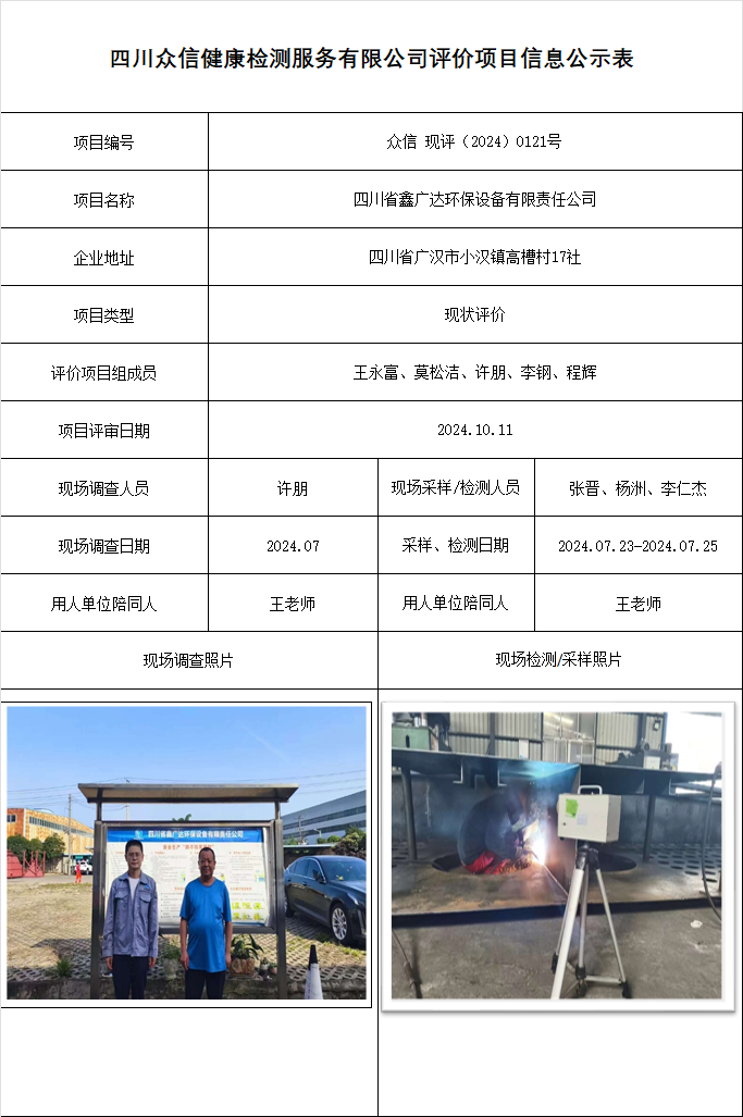 四川省鑫广达环保设备有限责任公司现状评价