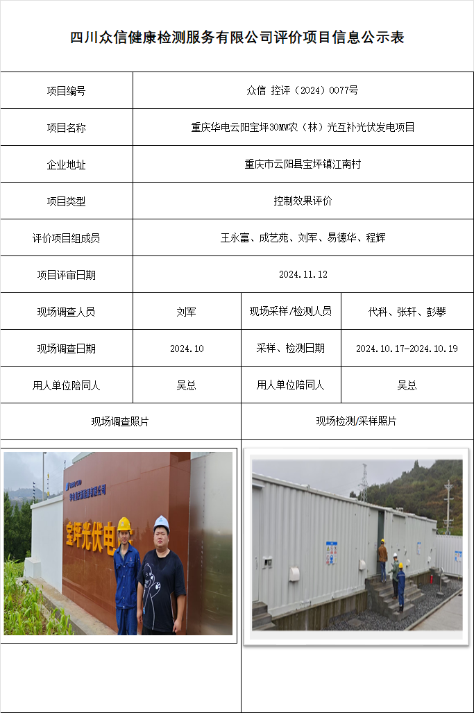 重庆华电云阳宝坪30MW农（林）光互补光伏发电项目控制效果评价