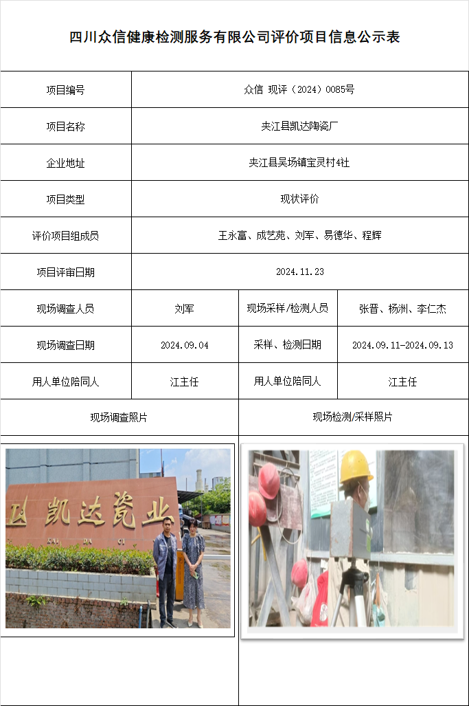 夹江县凯达陶瓷厂现状评价