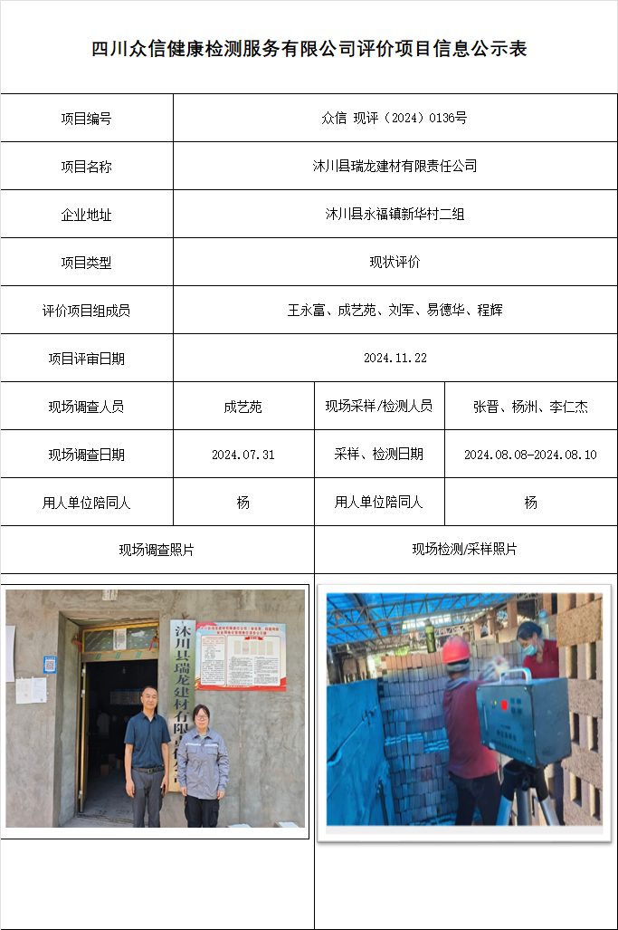 沐川县瑞龙建材有限责任公司现状评价