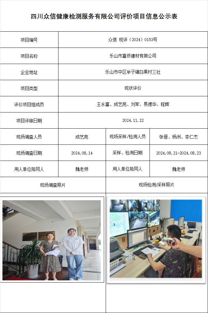 乐山市富侨建材有限公司现状评价