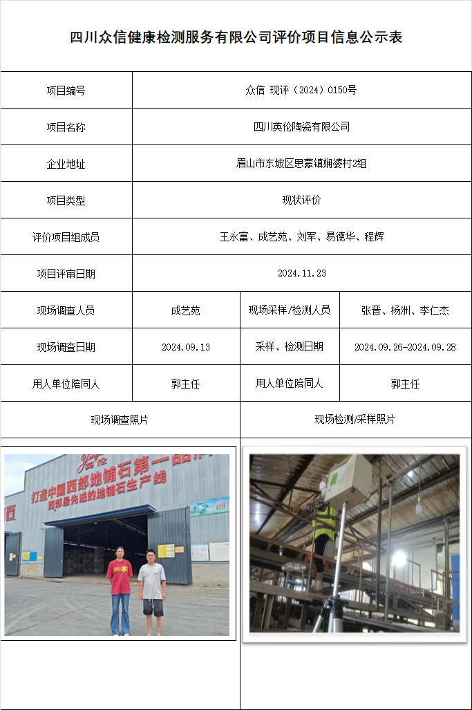 四川英伦陶瓷有限公司现状评价