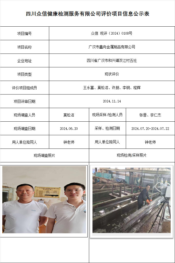 广汉市鑫舟金属制品有限公司现状评价