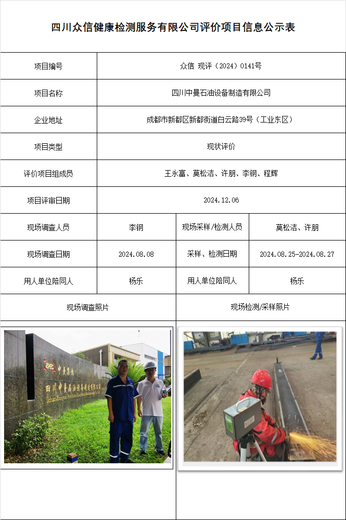 四川中曼石油设备制造有限公司现状评价