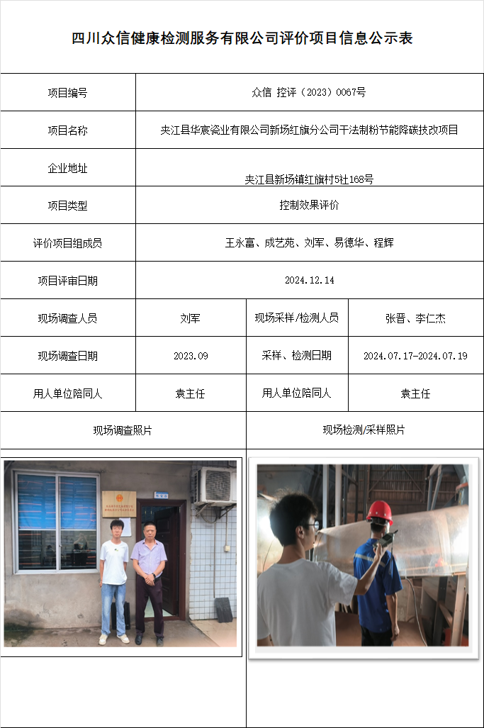 夹江县华宸瓷业有限公司新场红旗分公司干法制粉节能降碳技改项目控评