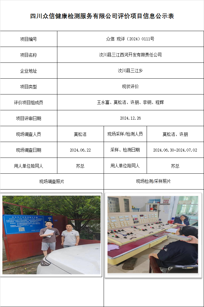 汶川县三江西河开发有限责任公司现状评价