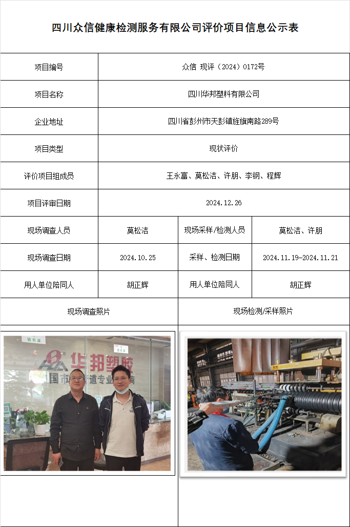 四川华邦塑料有限公司现状评价