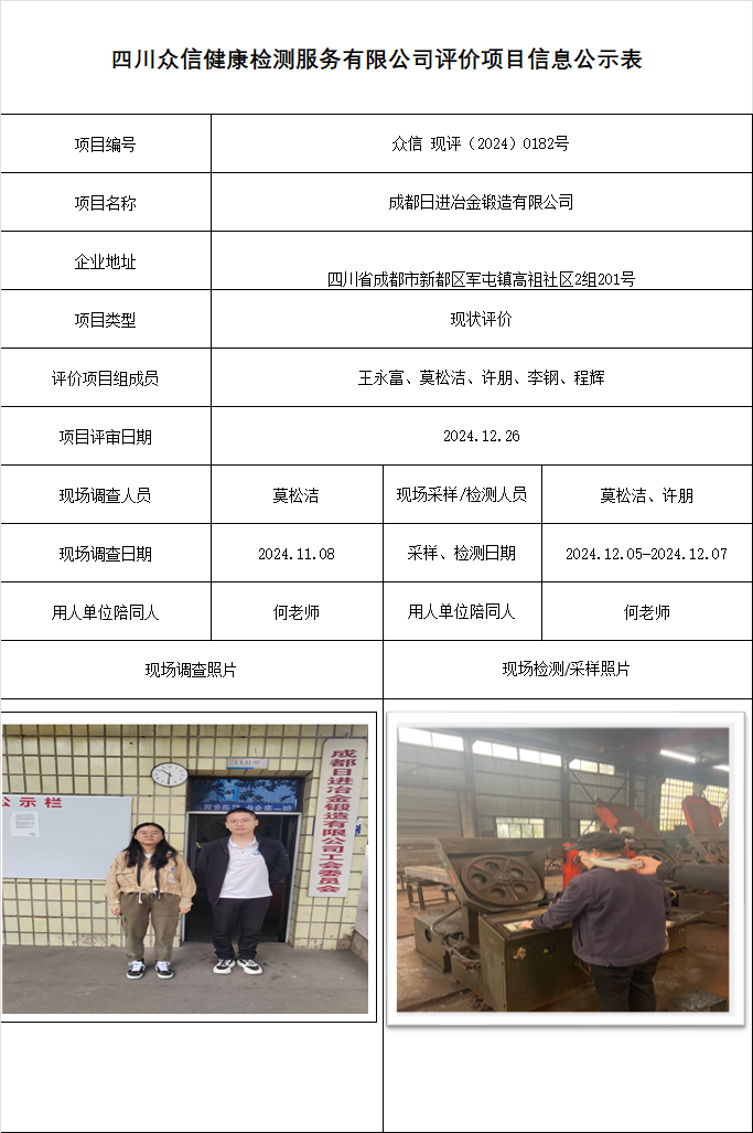 成都日进冶金锻造有限公司现状评价