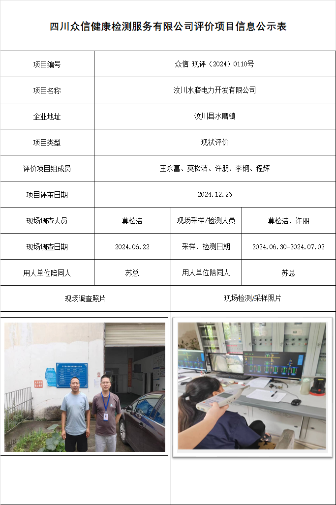 汶川水磨电力开发有限公司现状评价