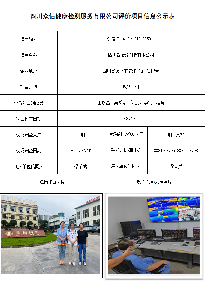四川省金路树脂有限公司现状评价