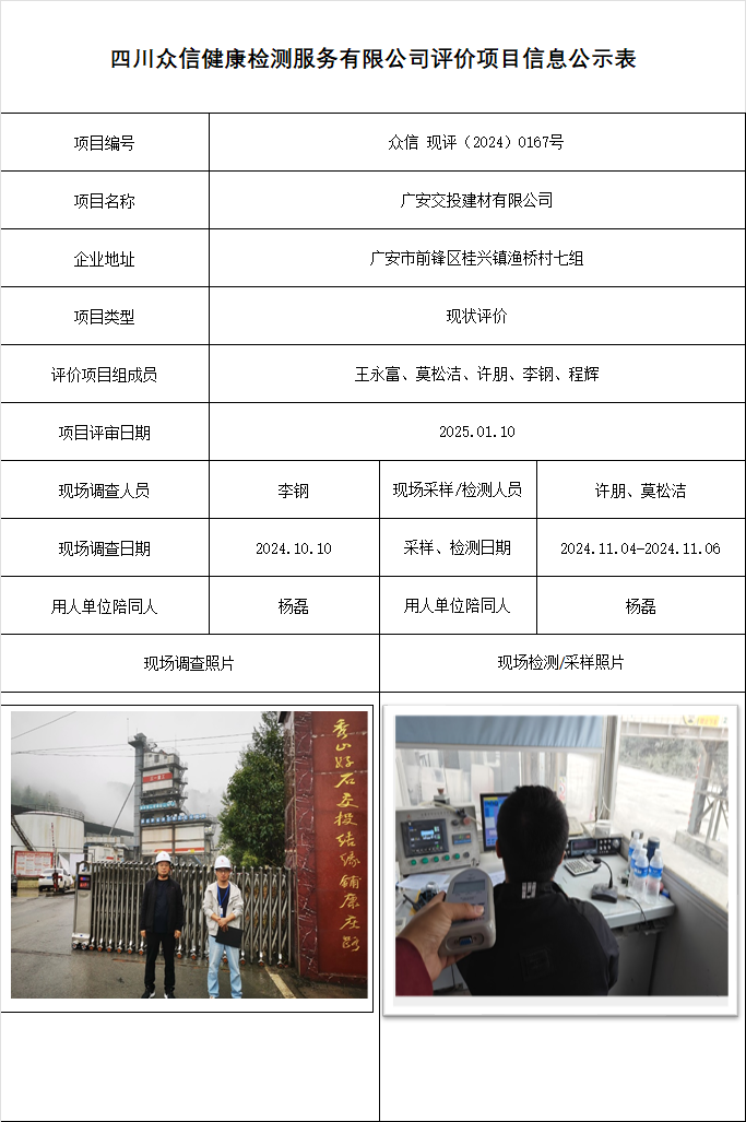 广安交投建材有限公司现状评价