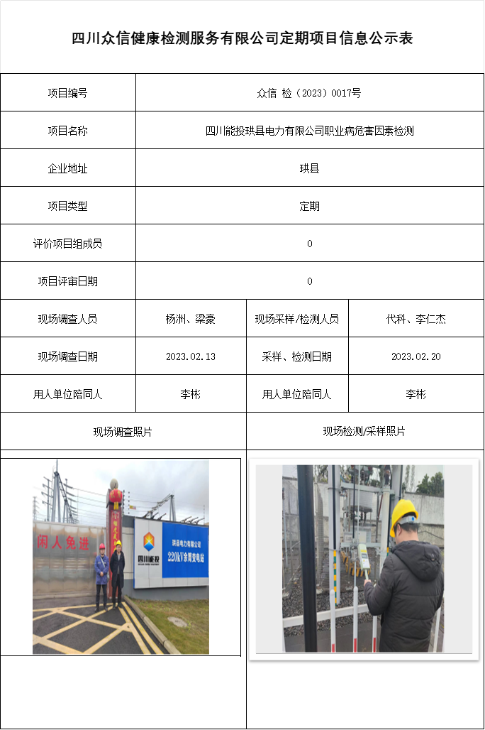 四川能投珙县电力有限公司职业病危害因素检测