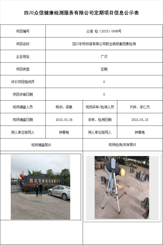 四川宇桥铁塔有限公司职业病危害因素检测