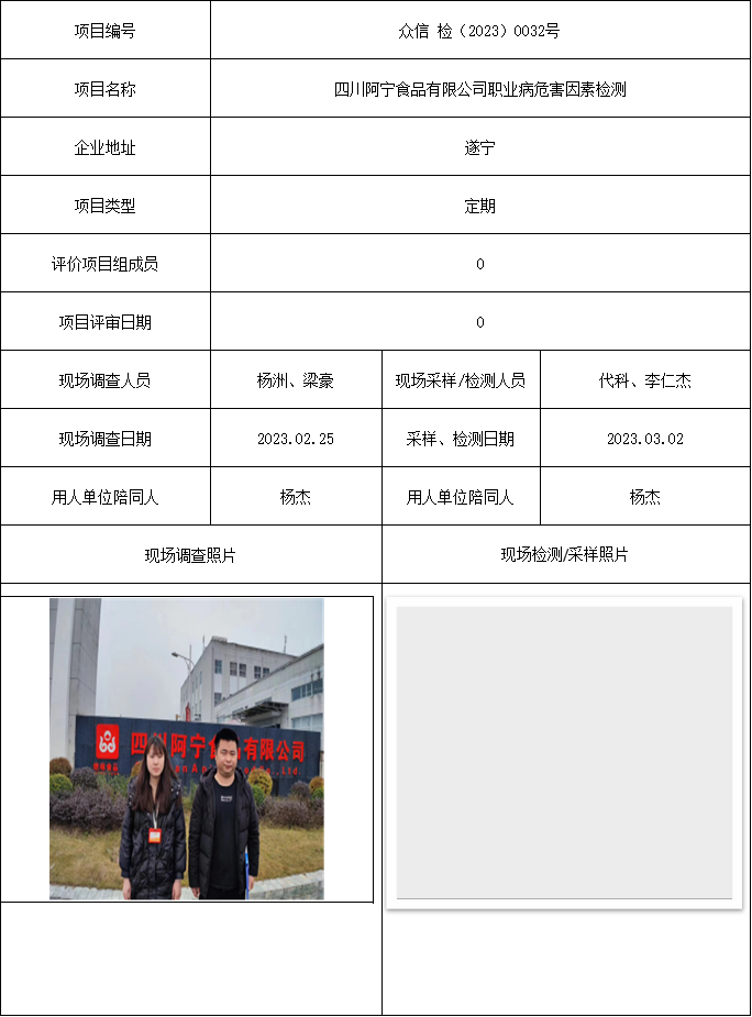 四川阿宁食品有限公司职业病危害因素检测