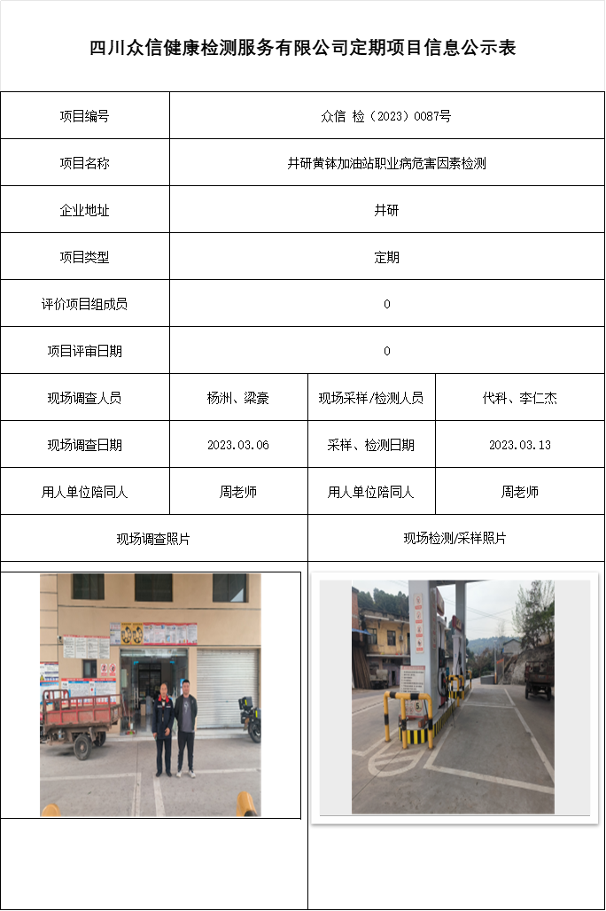 井研黄钵加油站职业病危害因素检测